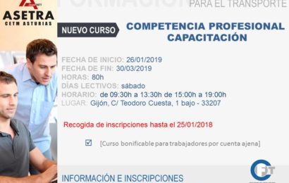 Curso Competencia Profesional Capacitación
