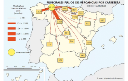 El transporte se rebela ante los peajes