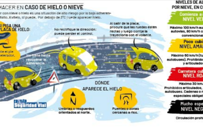 Imprescindible consultar el estado de vialidad de las carreteras antes de realizar desplazamientos Imprescindible consultar el estado de vialidad de las carreteras antes de realizar desplazamientos