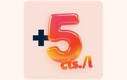 Promoción extraordinaria para clientes SOLRED del 21 de marzo al 6 de abril de 2026 Promoción extraordinaria para clientes SOLRED del 21 de marzo al 6 de abril de 2026